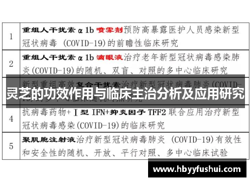 灵芝的功效作用与临床主治分析及应用研究